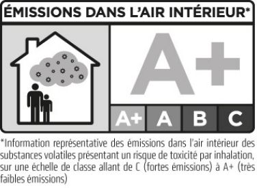 Sustainable 2