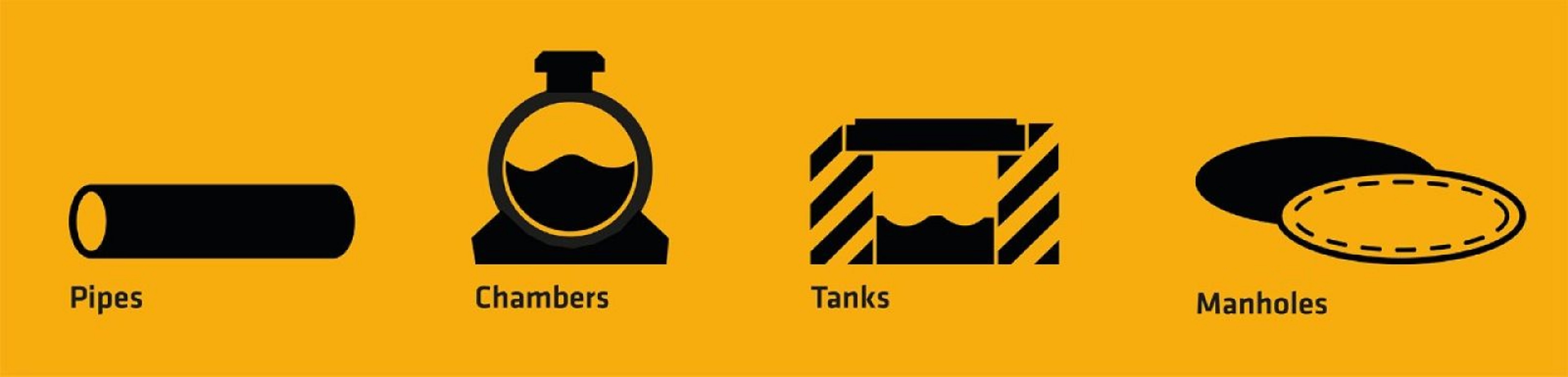 Wastewater treatment infographic